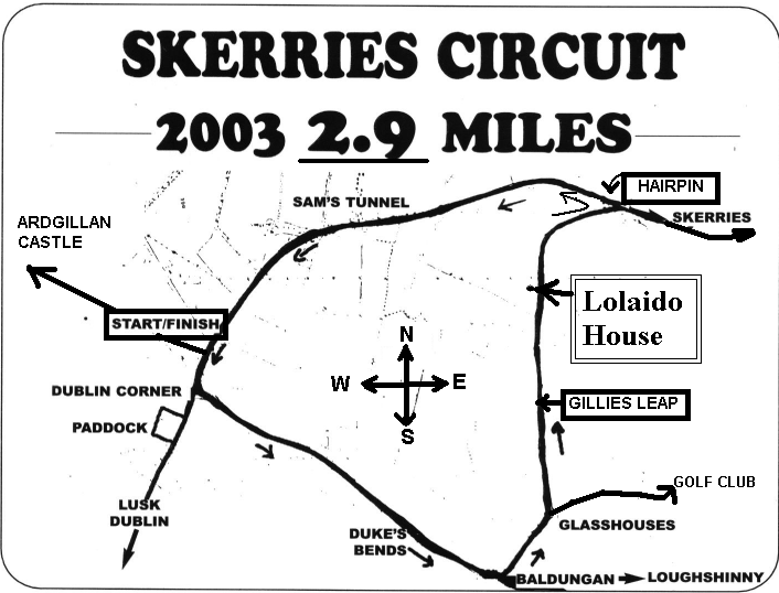 Skerries Circuit 2.9 miles